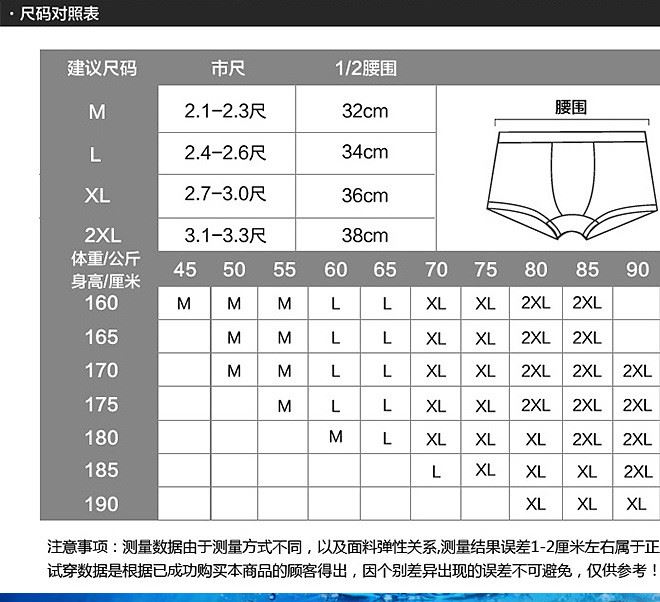 保健負離子持久功能男士內(nèi)褲莫代爾性感大碼平角褲示例圖8