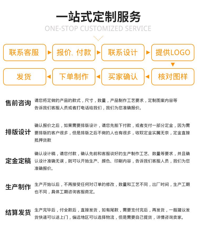 廠家直銷透明塑料袋 雙抽繩收納PVC新料束口袋 批發(fā)化妝棉包裝袋示例圖16