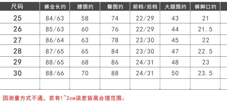 2017新款自然腰彈力顯瘦修身舒適色早春百搭鉛筆牛仔小腳長(zhǎng)褲女示例圖4