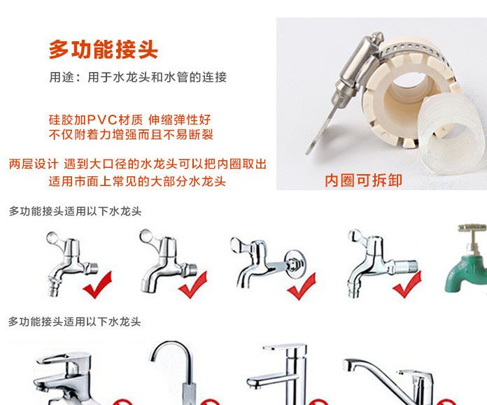 廠家直銷 家用洗車高壓水槍  銅便攜 刷車泡沫槍 批發(fā)一件代發(fā)示例圖11