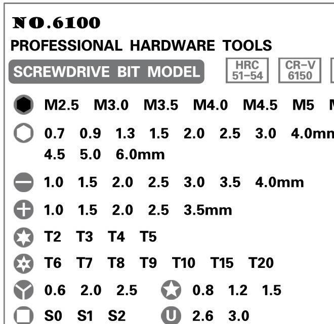 新款螺絲刀套裝組合電腦手機(jī)拆機(jī)工具60合一S2鋼6100升級(jí)版維修示例圖10
