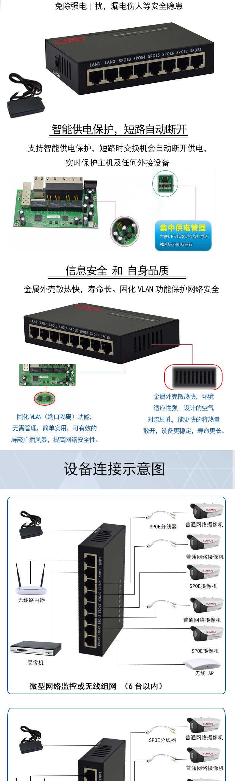三目 交換機(jī)8口無線poe供電交換機(jī) 監(jiān)控網(wǎng)絡(luò)百兆交換機(jī) 鐵殼隔離示例圖2