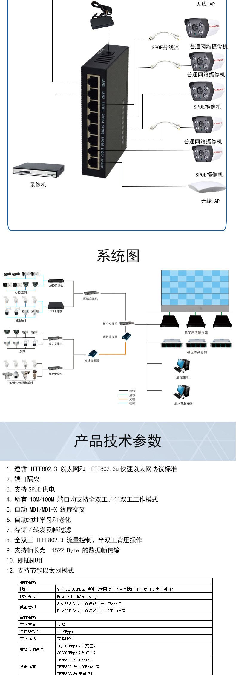 三目 交換機(jī)8口無線poe供電交換機(jī) 監(jiān)控網(wǎng)絡(luò)百兆交換機(jī) 鐵殼隔離示例圖3