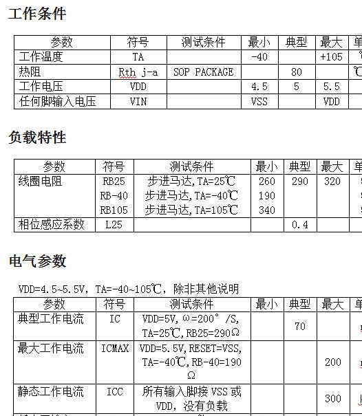 偉力 SA1069儀表 偉力步進電機馬達驅(qū)動芯片示例圖3