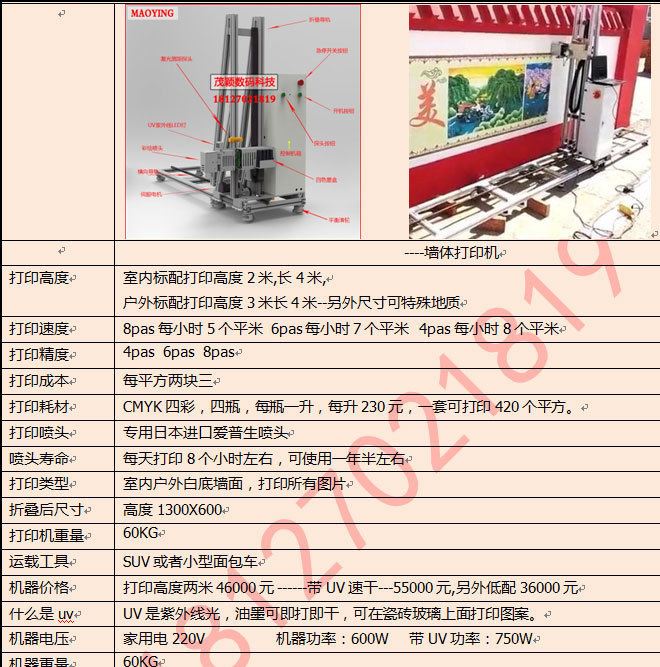 3d立体墙体彩绘机墙绘机绘画机墙面喷绘机背景墙打印机壁画机器人示例图4