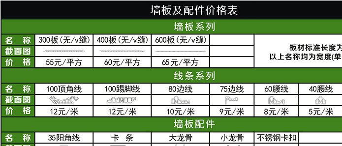 全屋整裝內墻竹木纖維集成墻板面裝飾快裝護墻板新型裝飾材料示例圖26