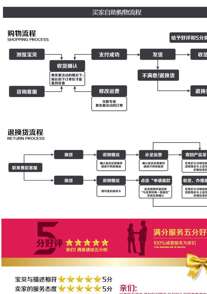 全屋整裝內墻竹木纖維集成墻板面裝飾快裝護墻板新型裝飾材料示例圖34