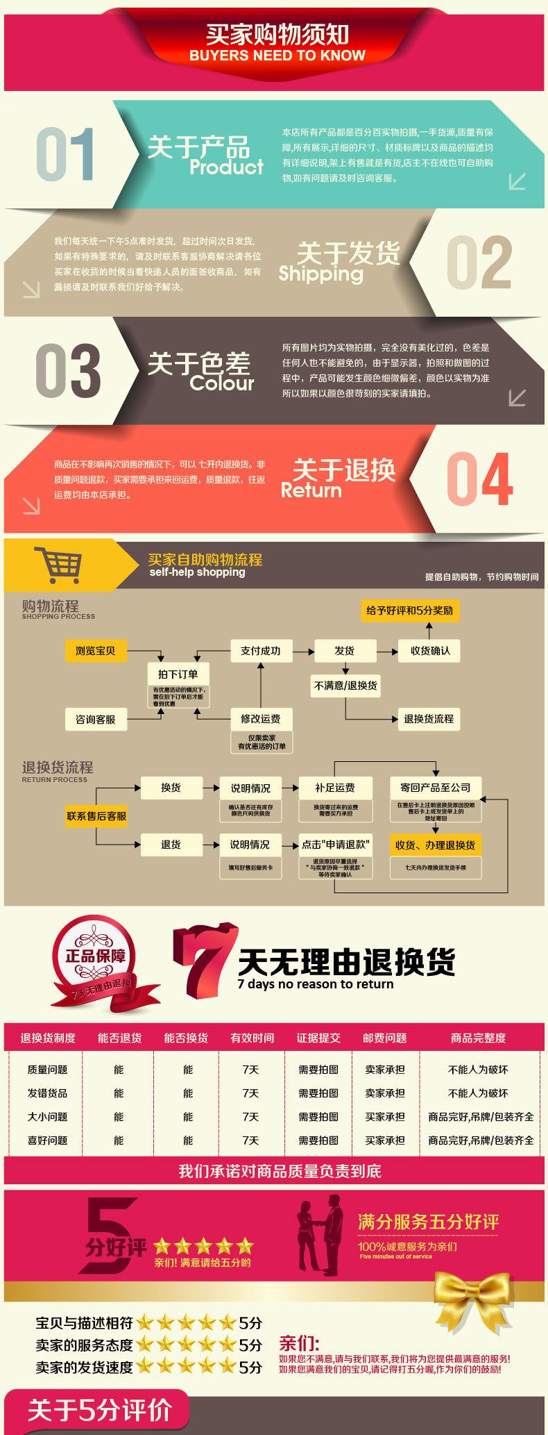 39系列 氣源處理器 油水分理器 二聯(lián)件399-15 空氣過濾器示例圖2