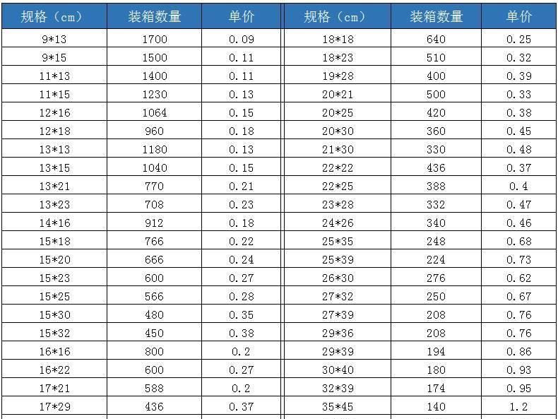 金黃色牛皮紙信封袋 氣泡袋信封定做 牛皮紙氣泡快遞袋批發(fā)示例圖5