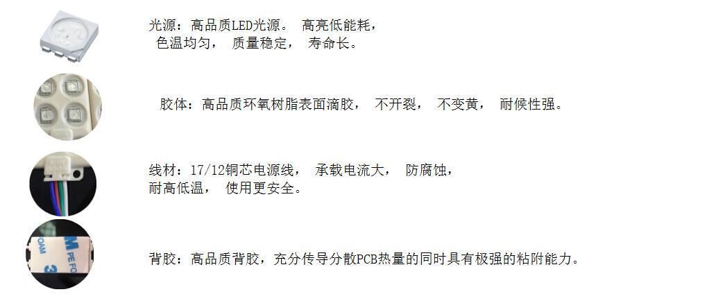 5050四燈RGB注塑模組示例圖23