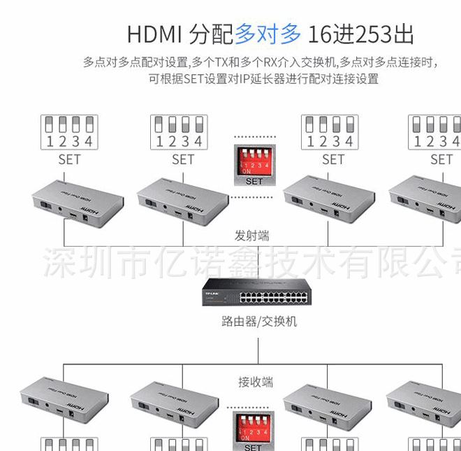 HDMI光纤延长器20公里光纤收发器hdmi光端机高清工业级单模单纤SC示例图7