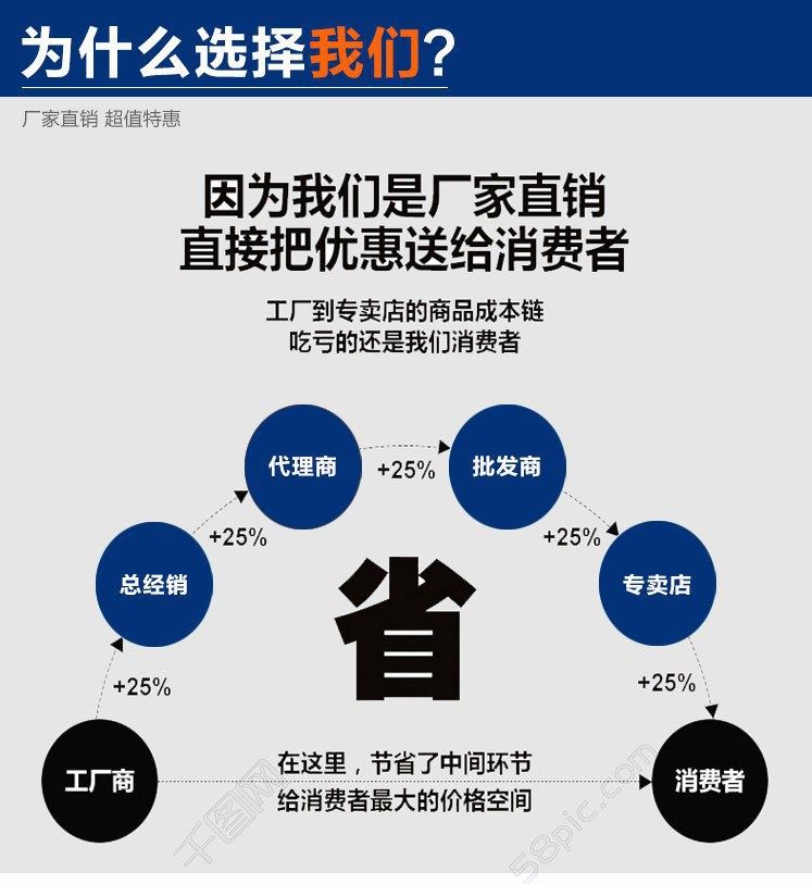 黑色鵝卵石 2-3cm黑色卵石 黑色礫石鵝卵石  機制黑色鵝卵石示例圖1