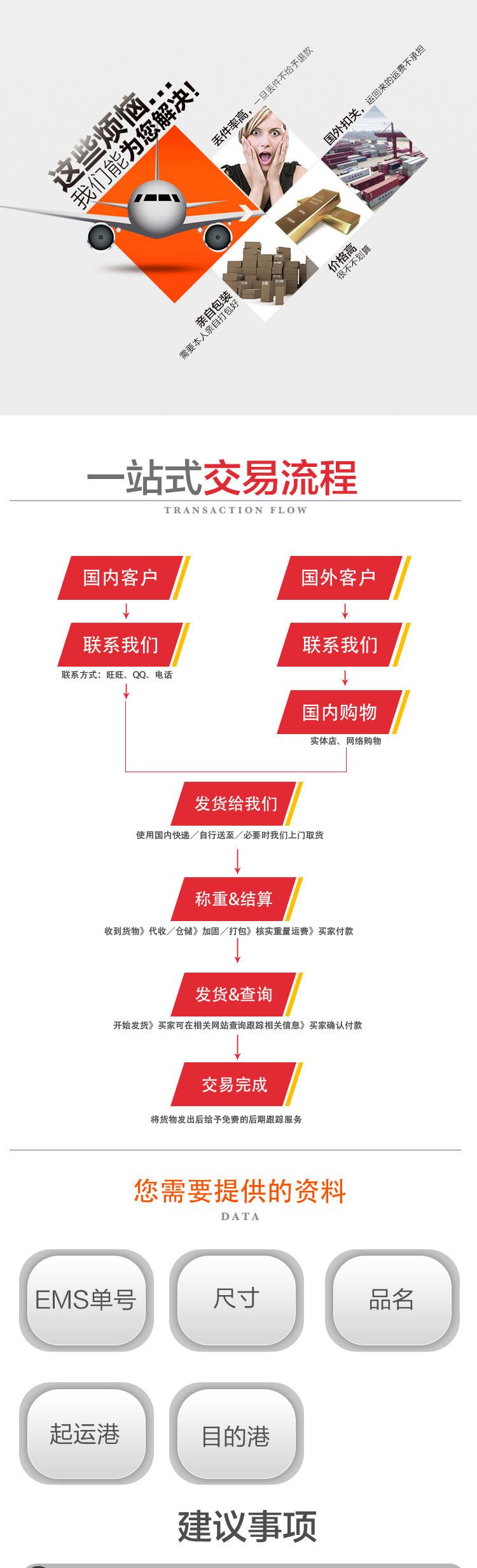 进出口报关权 贸易代理 双抬头 进出口代理 进出口经营权示例图3