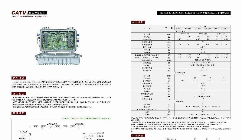 江蘇  西貝有線電視系統(tǒng)用放大器示例圖2