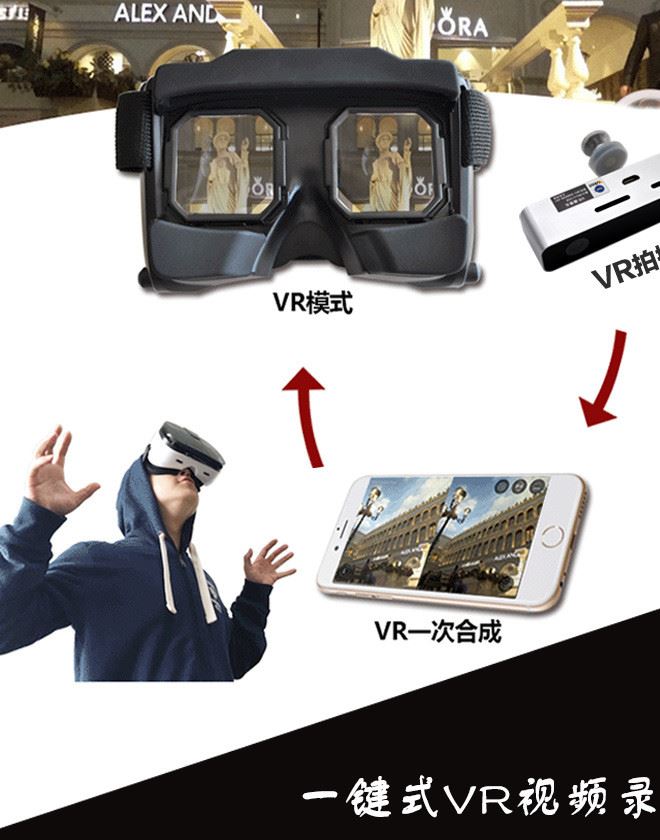 云魚科技智能VR攝像頭 3D全景攝像機 高清雙廣角照相機運動相機示例圖6