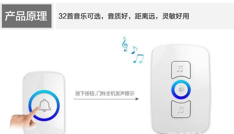 牧銳 別墅家用無線門鈴一拖一 交流遠(yuǎn)距離電子門鈴老人呼叫器示例圖9