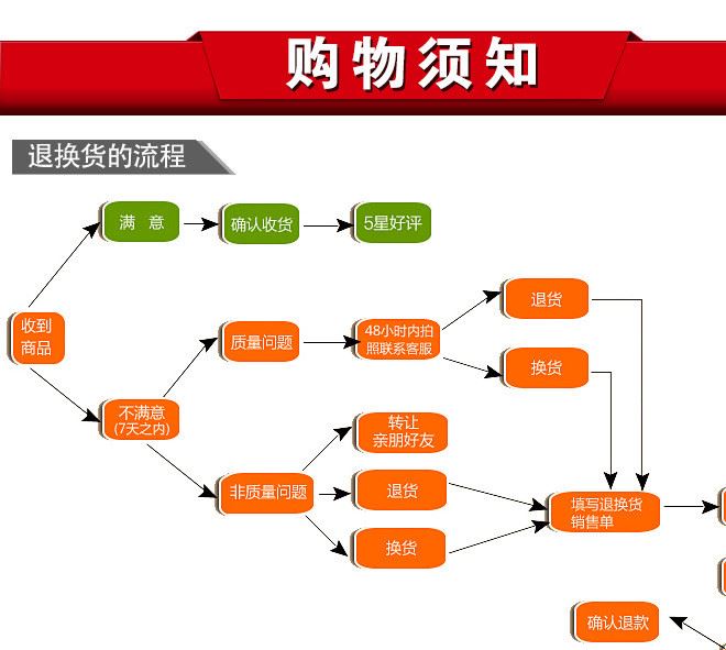 電子門顯 定制酒店智能門牌客房請(qǐng)勿打擾鋼化玻璃顯示牌門鈴開關(guān)示例圖12