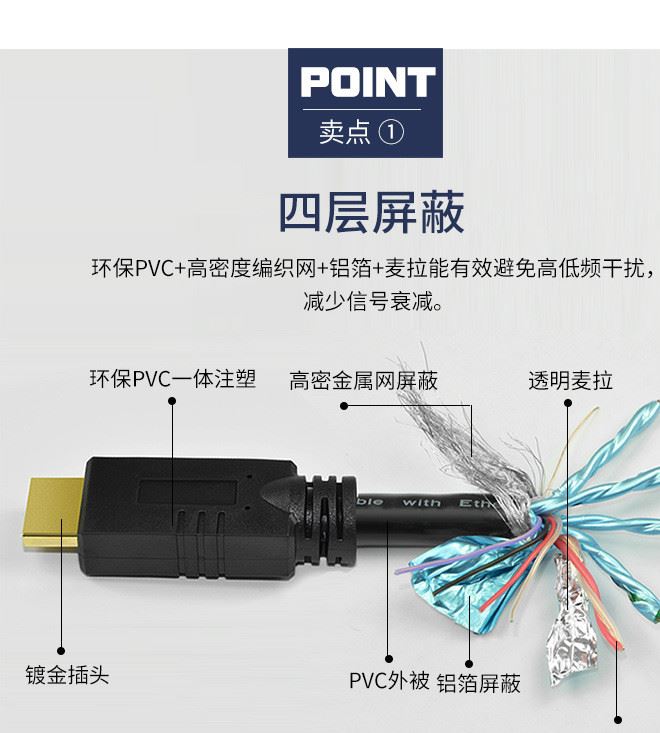 hdmi光纤线2.0hdmi线 工程高清连接线 3d发烧延长线长200米 hdmi