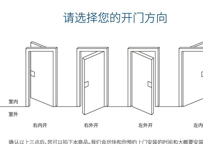 瑞典VOC指紋鎖家用防盜門鎖智能鎖密碼鎖電子門鎖示例圖22