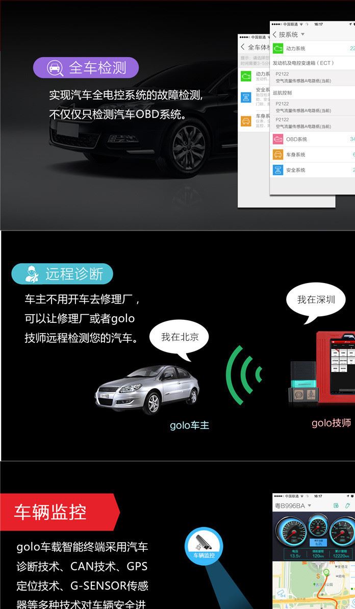 golo4車云盒子【全國(guó)3g流量版】OBD行車電腦汽車檢測(cè)儀車載WIFI3G示例圖6