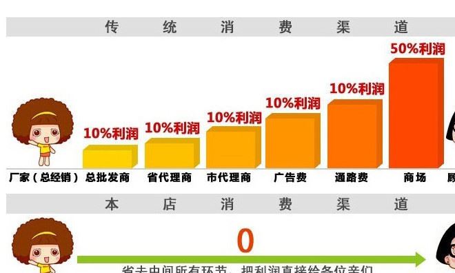 慧琳飾品 廠家直銷金屬彩色大號鴨嘴夾牛角夾頭發(fā)卡子抓夾邊夾示例圖1