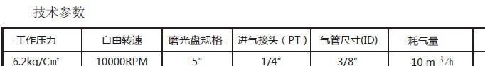 品質(zhì)款榮鵬氣動砂磨機5寸氣動打磨機砂紙機拋光機不吸塵125干磨機示例圖11