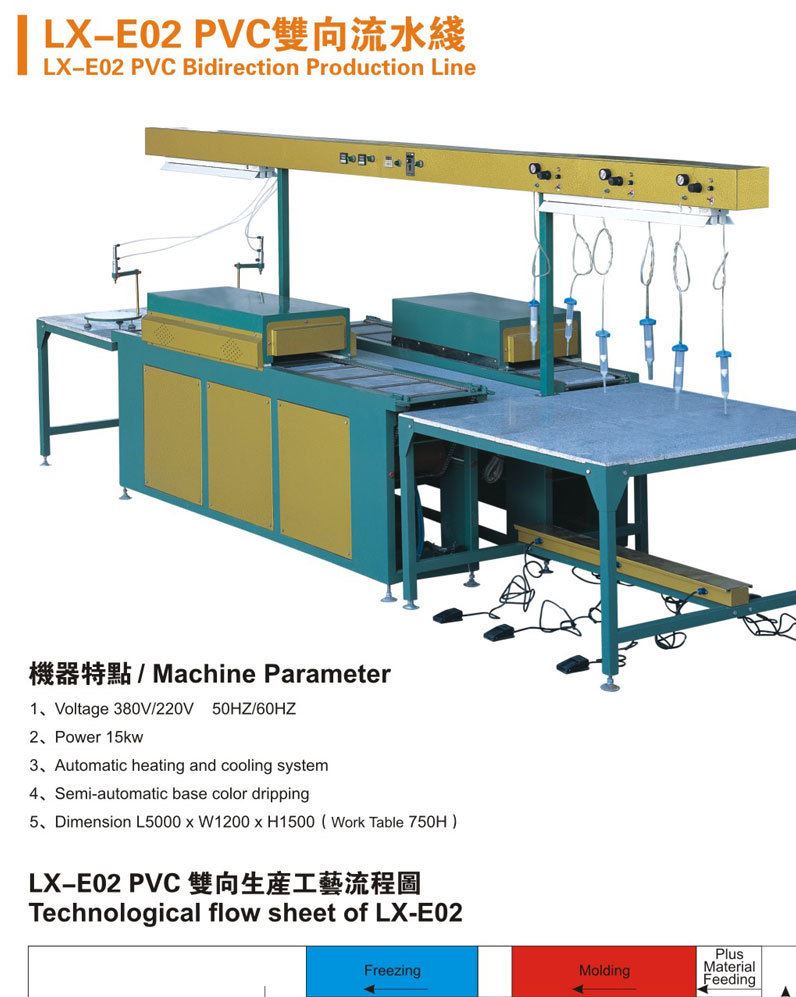 鞋底流水線(xiàn) 全自動(dòng)pvc鞋底成型機(jī)示例圖5