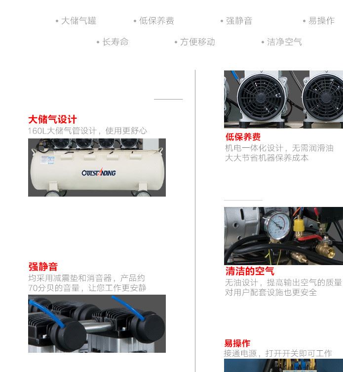 批發(fā)汽修型空壓機無油靜音空氣壓縮機 木工噴漆便攜式工業(yè)級氣泵示例圖6