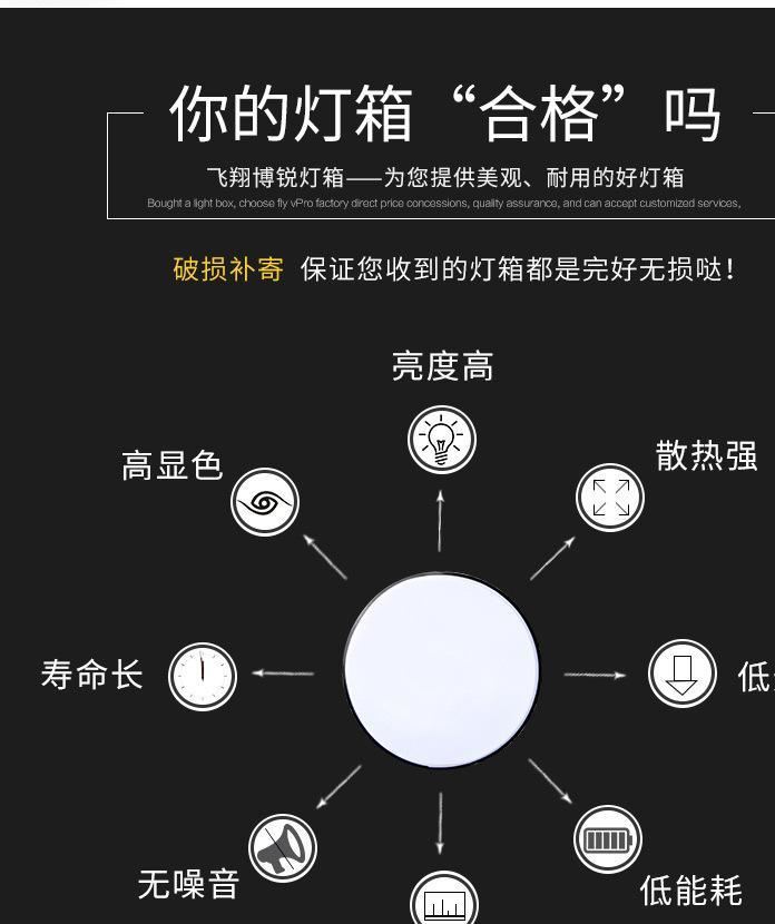 定做側(cè)翻蓋拉布燈箱led廣告箱鋁合金型材邊框批發(fā) 尺寸你自己定示例圖3