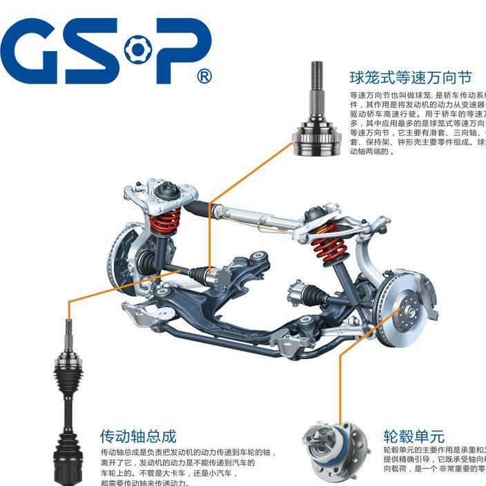 冠盛GSP 雪佛蘭英朗科魯茲1.61.8 (16寸輪轂)前輪軸承輪轂單元示例圖4