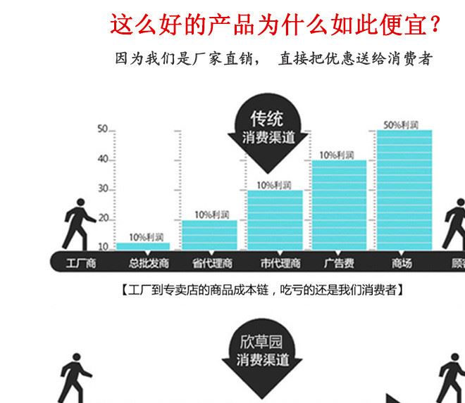 廠家批發(fā)真藤雙人吊籃秋千椅吊床編藤吊椅戶外藤椅休閑環(huán)保搖籃椅示例圖12