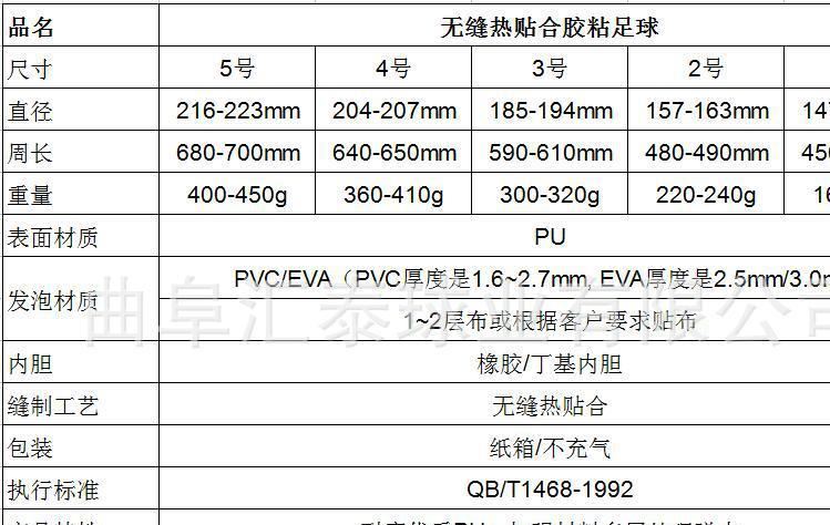 無縫熱粘合膠粘足球 PVC PU TPU機(jī)縫手縫5號訓(xùn)練比賽用球示例圖1