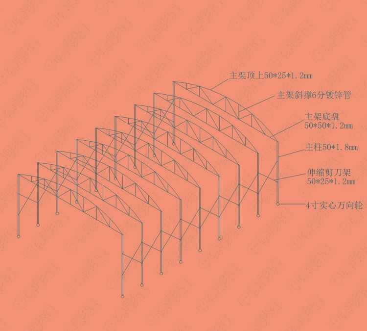 奥绿美定制推拉篷工地推拉篷大型工地推拉篷钢筋棚大型工地推拉篷示例图18