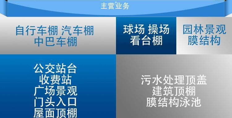 安裝設(shè)計(jì)膜結(jié)構(gòu)停車棚戶外車棚膜結(jié)構(gòu)汽車棚遮陽棚雨棚膜材批發(fā)示例圖2