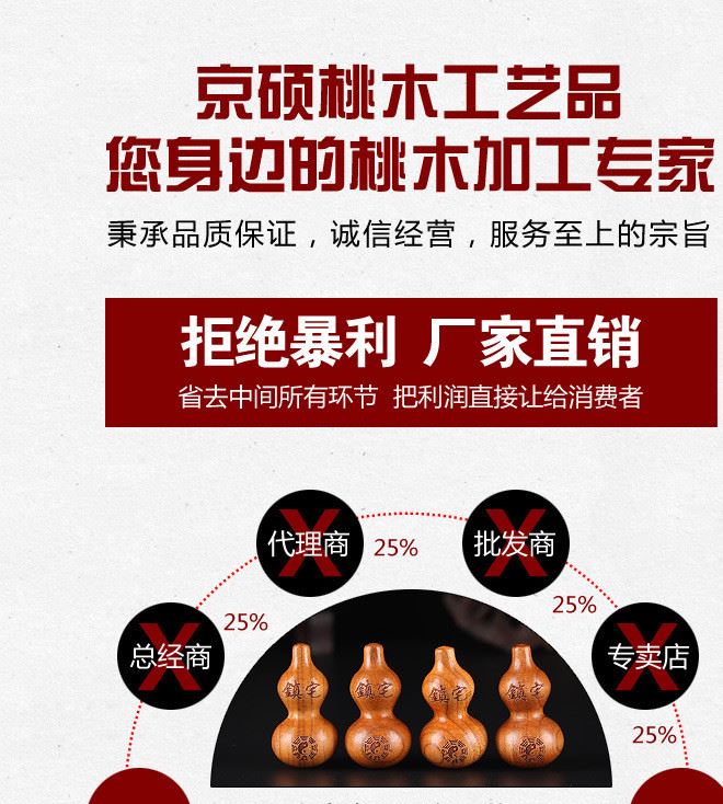 廠家直銷原八卦葫蘆葫蘆手工雕刻飾品配件大量批發(fā)散珠木質(zhì)工藝品示例圖1
