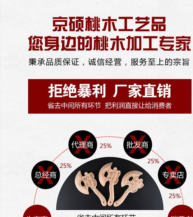 廠家直銷桃原木龍頭斧 70cm坐福龍頭斧搬家掛件 肥城桃木斧頭示例圖1