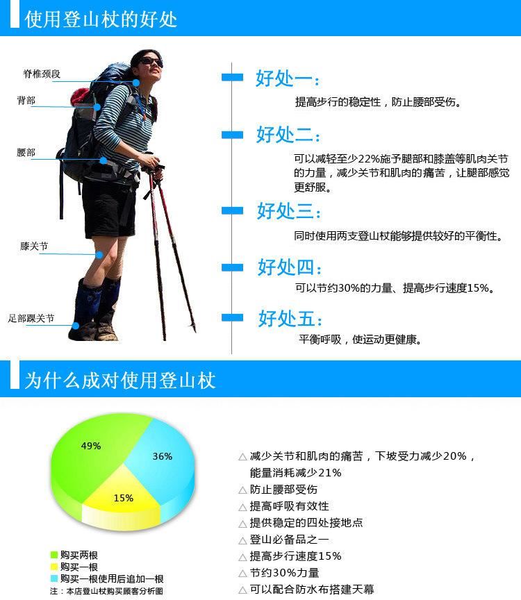 新款戶外野營超輕登山杖伸縮折疊手杖徒步爬山拐杖健走棍裝備正品示例圖19