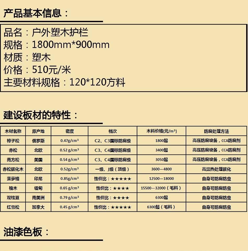 雅麒 定制防腐木護(hù)欄 戶外木柵欄 園藝實(shí)木圍欄 免費(fèi)設(shè)計(jì)上門安裝示例圖2