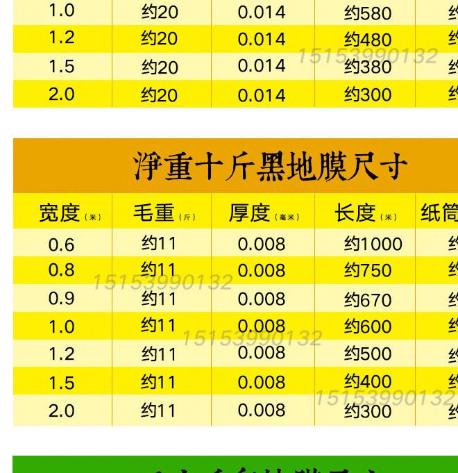 廠家直銷5公斤 反光地膜 銀黑地膜 雙色地膜果樹除草地膜 1.2S厚示例圖5