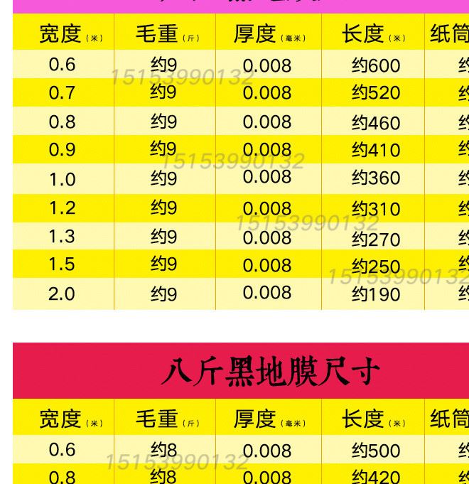 廠家直銷5公斤 反光地膜 銀黑地膜 雙色地膜果樹除草地膜 1.2S厚示例圖8