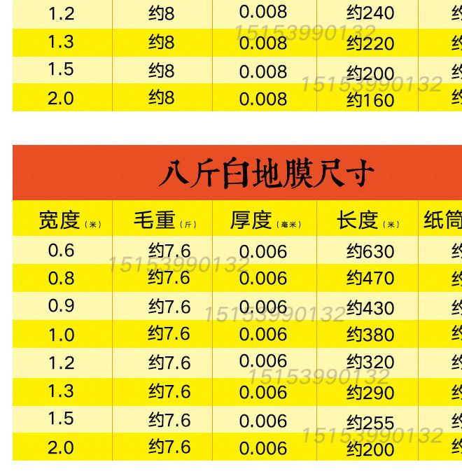 廠家直銷5公斤 反光地膜 銀黑地膜 雙色地膜果樹除草地膜 1.2S厚示例圖9