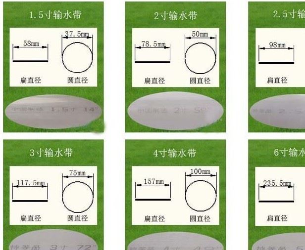 水管滴灌帶微噴帶1寸澆花噴灌水管帶滴管帶農(nóng)用霧化微噴水管接頭示例圖3