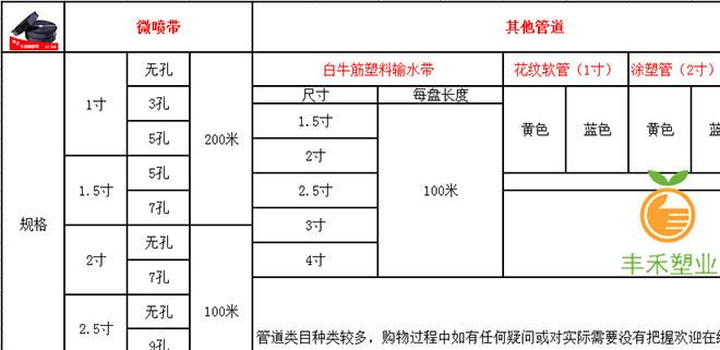 水管滴灌帶微噴帶1寸澆花噴灌水管帶滴管帶農(nóng)用霧化微噴水管接頭示例圖4