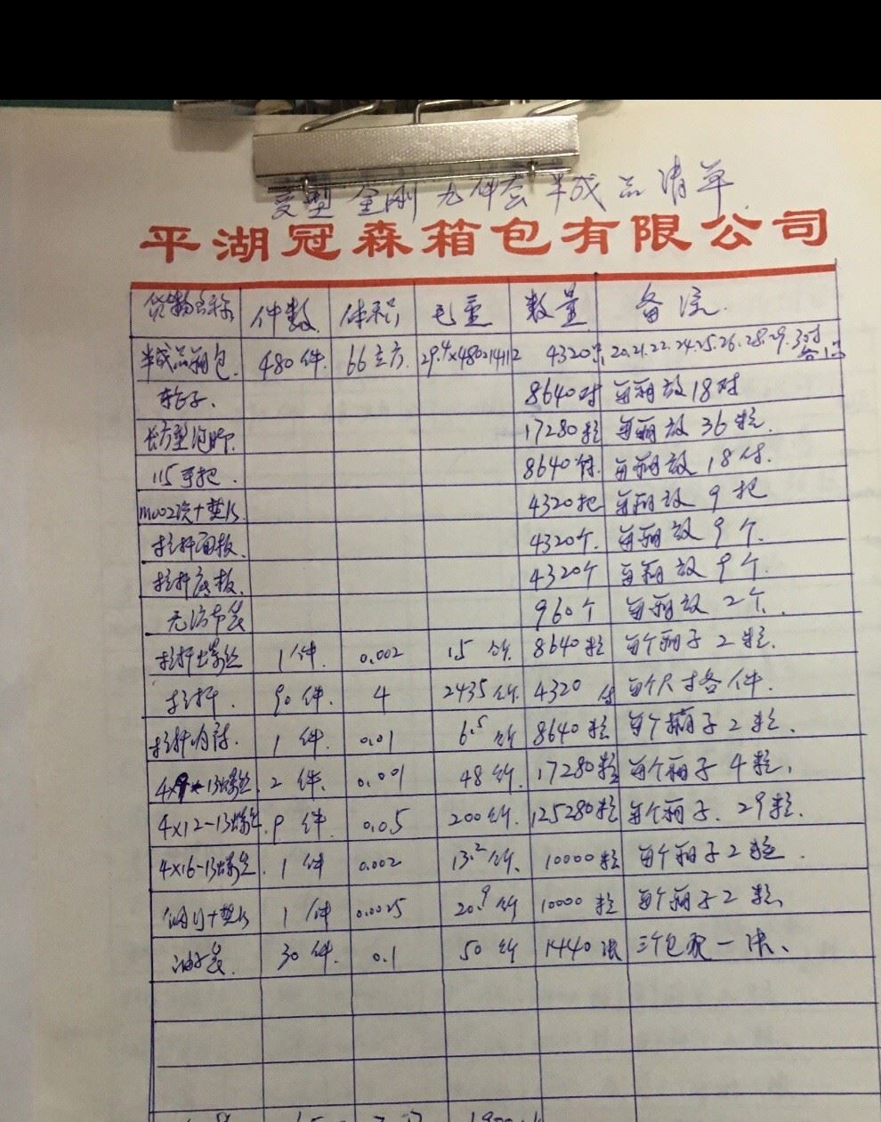 ABS箱包9件套布箱出口12件套外貿(mào)半成品拉桿箱24寸鋁框旅行箱20寸示例圖2