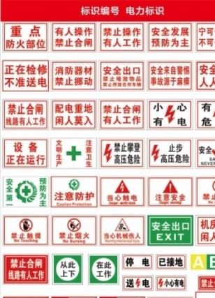 菲力欧安全标牌道路交通安全标志电力药品食品安全标志标识牌示例图5