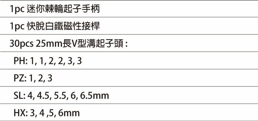 LaBear 棘輪扳手 內(nèi)六角 十字 一字批頭套裝工具LB-03202組套示例圖5