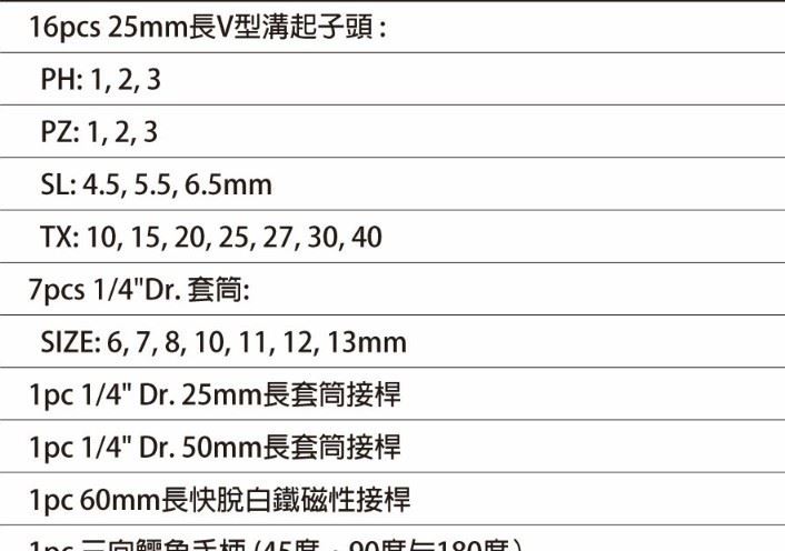 LaBear 批頭 旋具頭 棘輪扳手組合 LB-02801 鱷魚式多用棘輪起子示例圖6