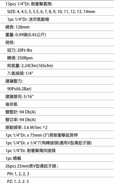 LaBear 風批頭 氣動套筒 迷你氣動棘輪扳手組合 氣動螺絲刀套裝示例圖5