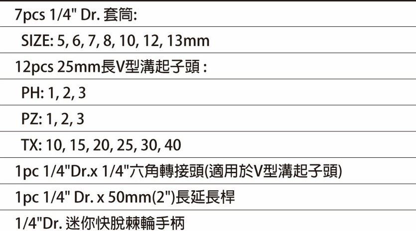 LaBear 迷你棘輪扳手 起子 套筒組合 22件套微型棘輪扳手套裝示例圖5