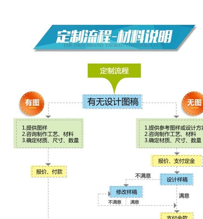 汽車4s店pvc拉絲金銀廣告車牌 反光鋁牌 不干膠車貼廠家定做示例圖4